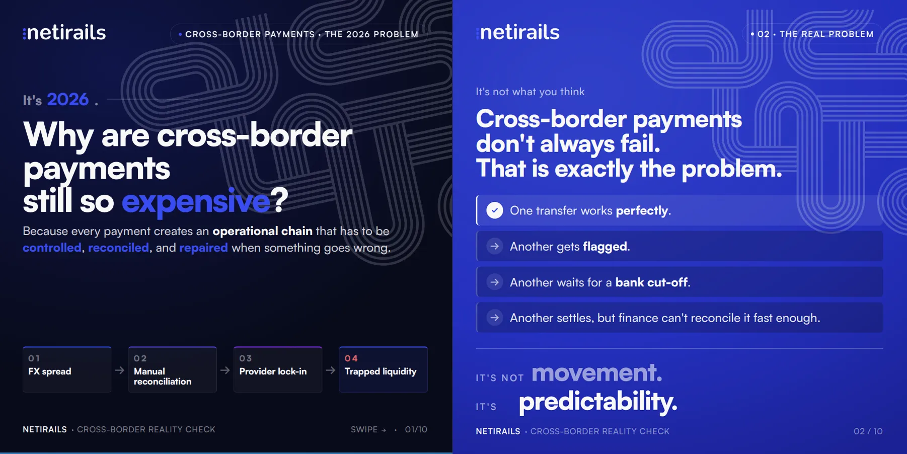 Why cross border payments are still expensive in 2026?